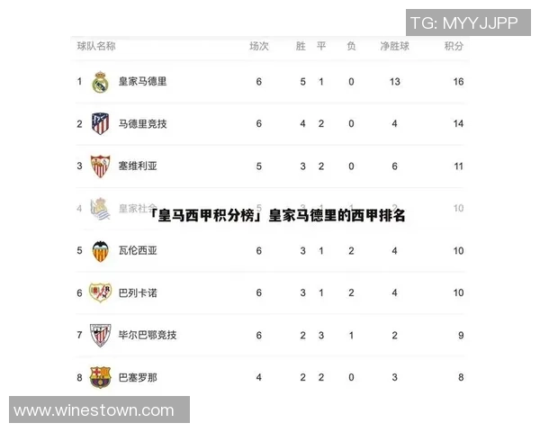 武汉乒乓球队在世界锦标赛积分榜上以67分稳居第一名展现强大实力